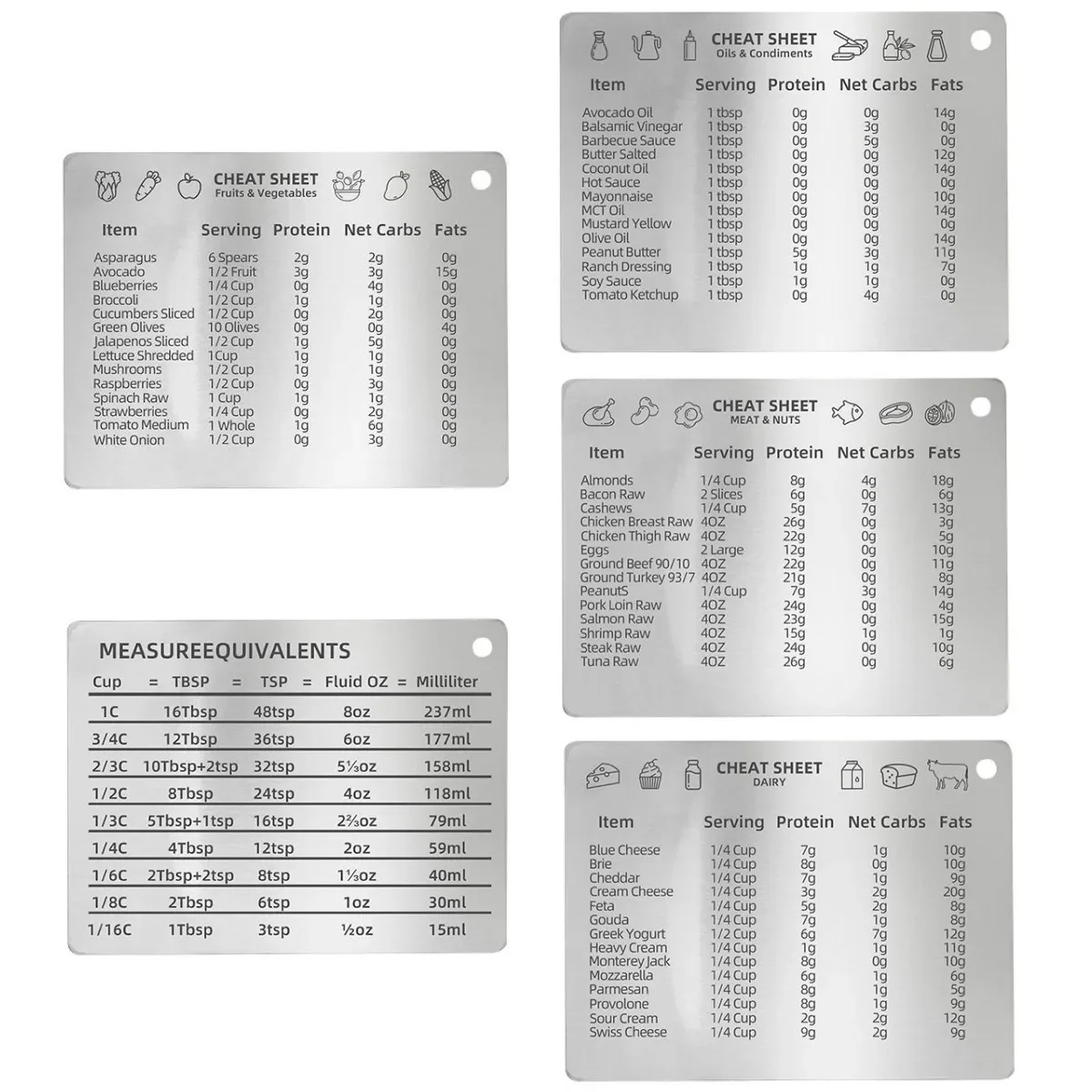 Kitchen Baking Conversion Chart - 5 Pieces Stainless Steel Magnetic Kitchen