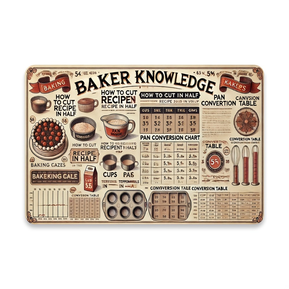 Vintage Metal Tin Sign 8x12 In - مراجعة Kitchen Baking Conversion Chart وسعره