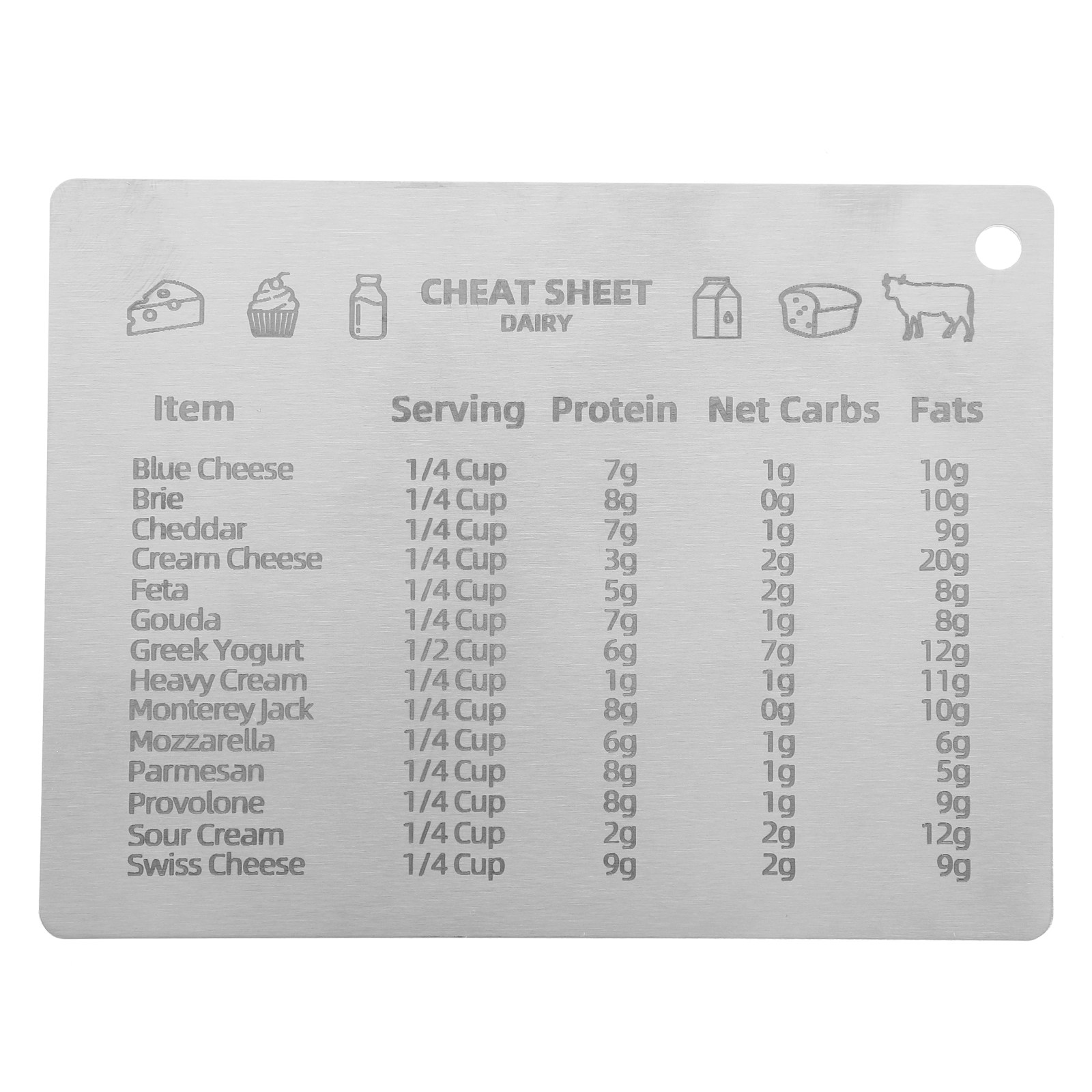 Compact Kitchen Measurement Co - مراجعة Kitchen Baking Conversion Chart وسعره