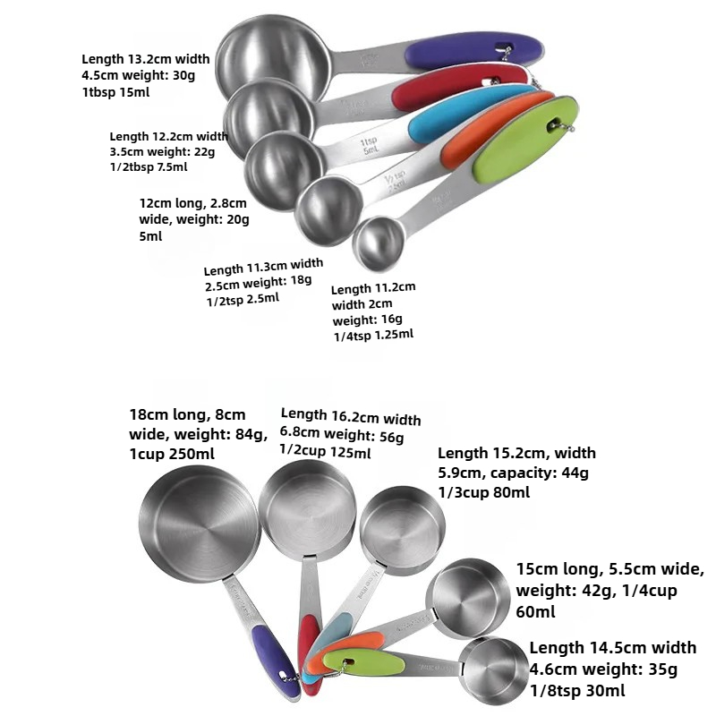 5pc/10pcs 304 stainless steel  - مراجعة Baking Powder Kitchen وسعره