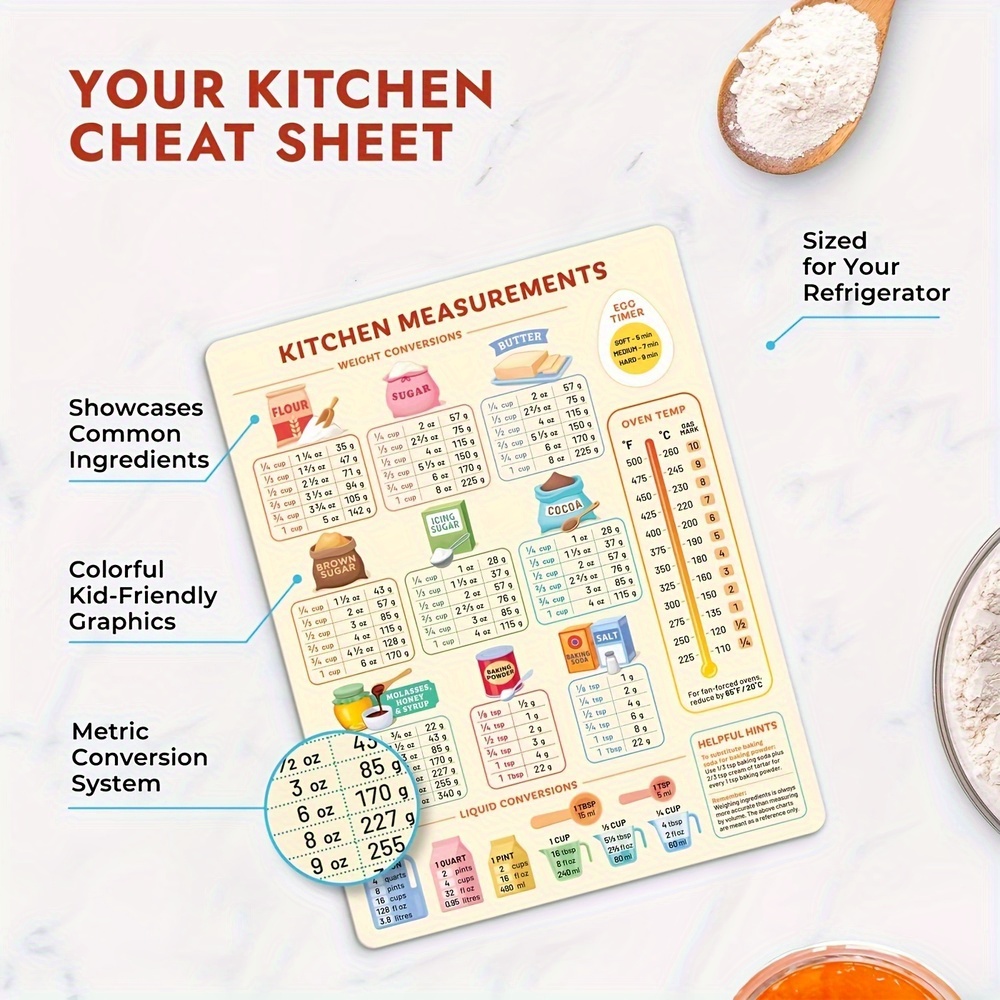 1PC Kitchen Conversion Chart,  - مراجعة Kitchen Baking Conversion Chart وسعره