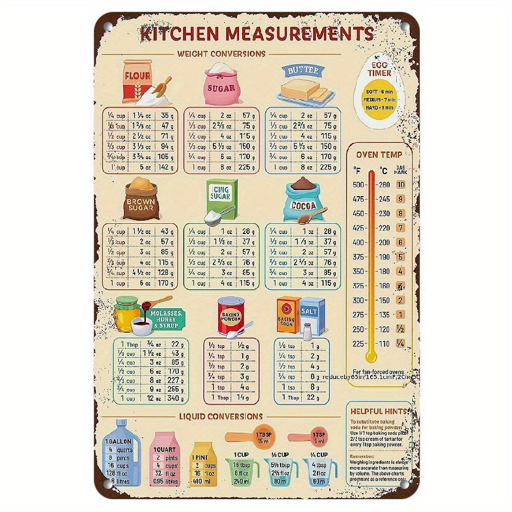 Vintage Kitchen Measurement Co - مراجعة Kitchen Baking Conversion Chart وسعره
