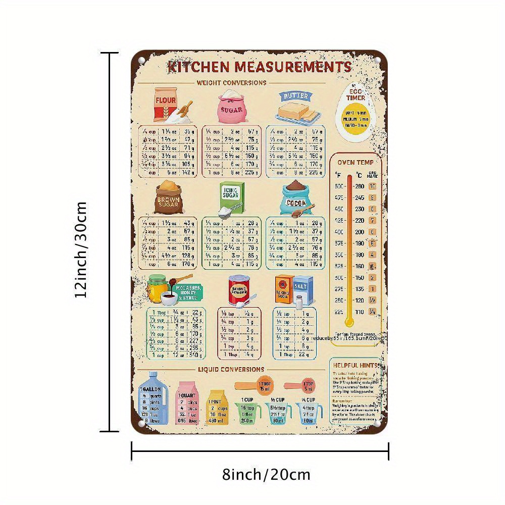 Vintage Kitchen Measurement Co - مراجعة Kitchen Baking Conversion Chart وسعره
