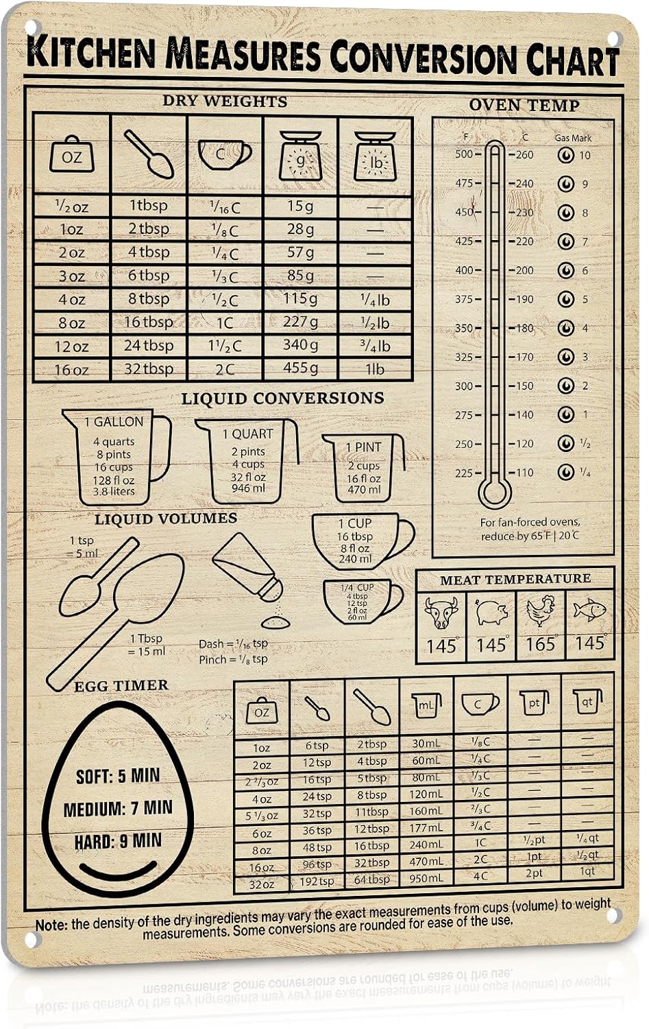 Kitchen Conversion Chart Signs - مراجعة Kitchen Baking Conversion Chart وسعره