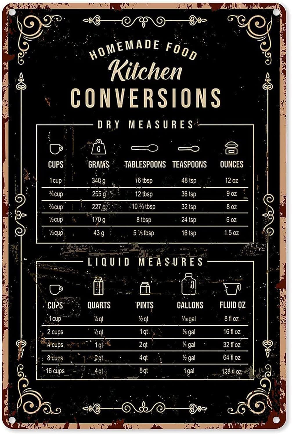 Rustic Tin Decor Baking Signs  - مراجعة Kitchen Baking Conversion Chart وسعره