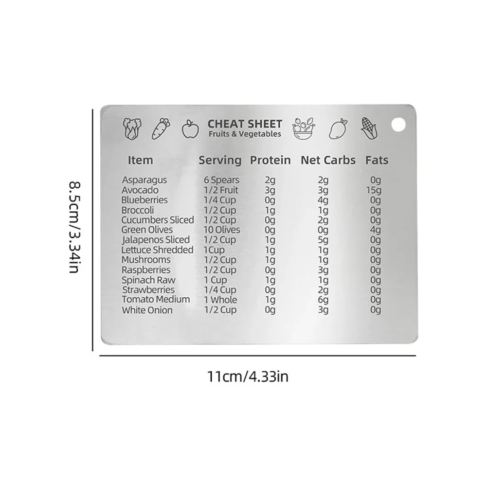 5 Pieces Stainless Steel Magne - مراجعة Kitchen Baking Conversion Chart وسعره