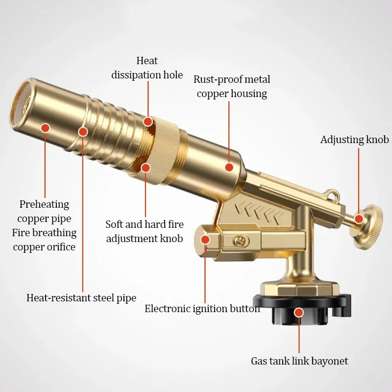 Welding Torch Gas Burner Flame - مراجعة Kitchen Baking Torch وسعره