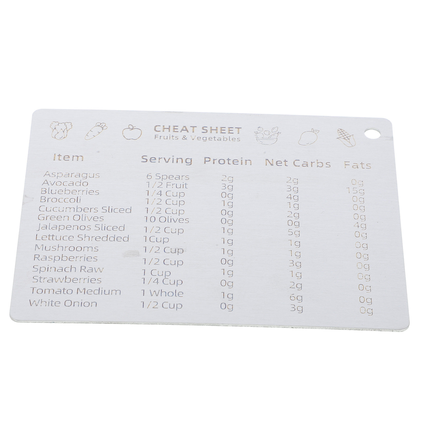 Stainless Steel Measurement Co - مراجعة Kitchen Baking Conversion Chart وسعره