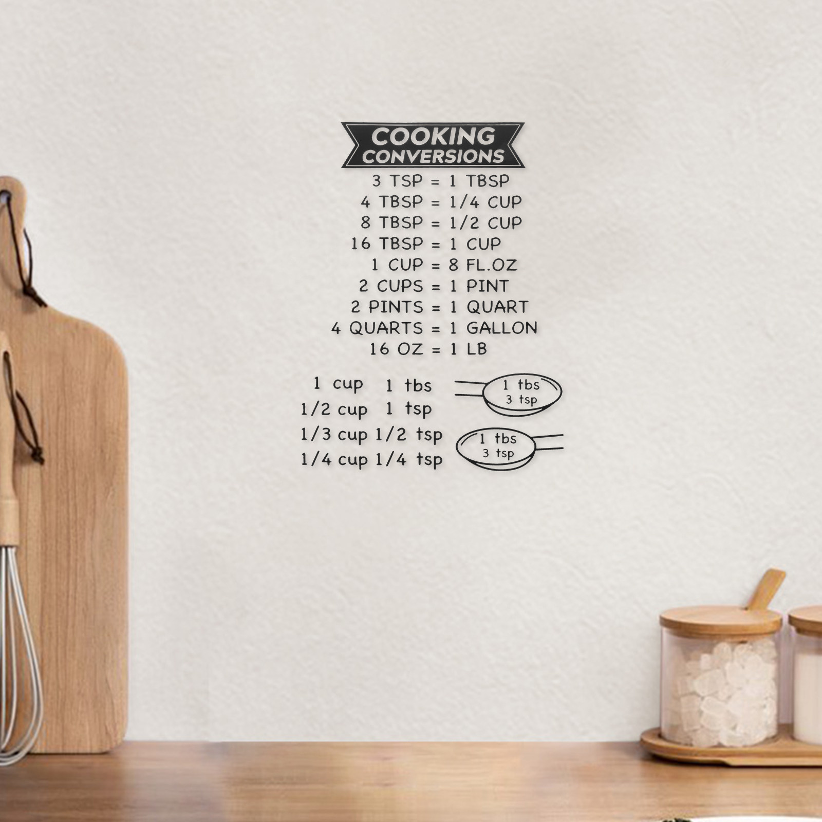 2Pcs Kitchen Conversion Chart  - مراجعة Kitchen Baking Conversion Chart وسعره